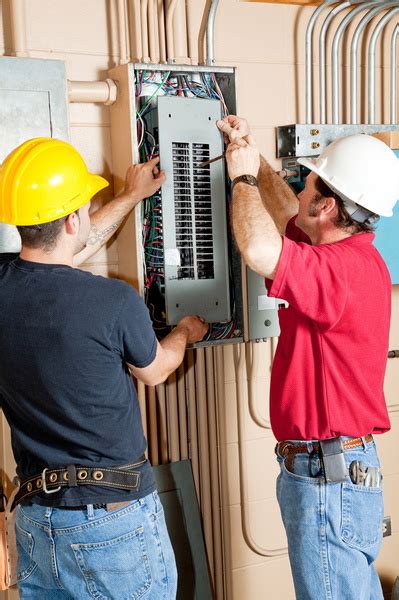 electrical panel upgrades without insurance